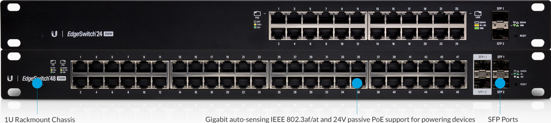 Ubiquiti ES-24-250W EdgeSwitch 24 Port Managed Gigabit PoE+ Switch